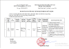 Danh sách người thực hành khám bệnh chữa bệnh, Trần Văn Trung