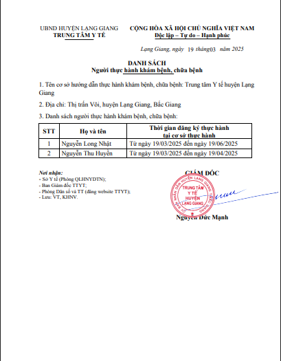 Danh sách người thực hành khám bệnh, chữa bệnh