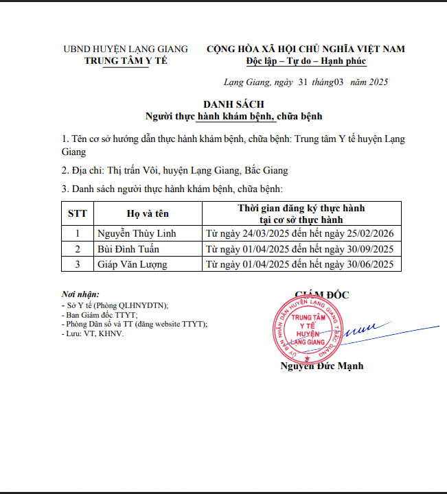 Danh sách người thực hành khám bệnh, chữa bệnh