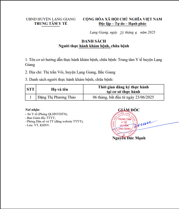 Danh sách người thực hành khám bệnh, chữa bệnh