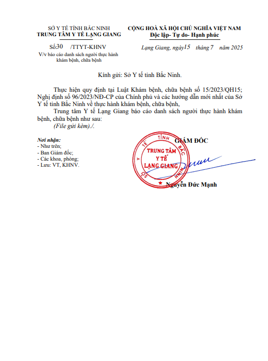 Danh sách người thực hành khám bệnh, chữa bệnh