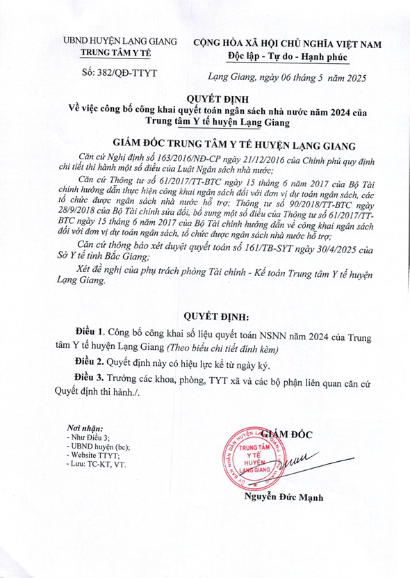 Công Bố Công khai quyết toán ngân sách nhà nước năm 2024