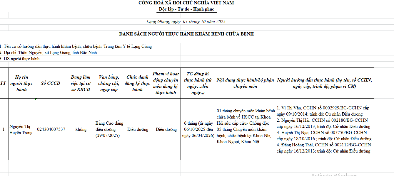 Danh sách người thực hành khám bệnh, chữa bệnh, Nguyễn Thị Huyền Trang
