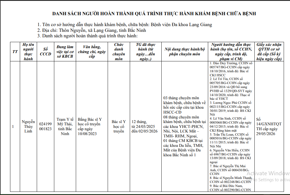 Danh sách người hoàn thành quá trình thực hành KBCB, Nguyễn Thùy Linh