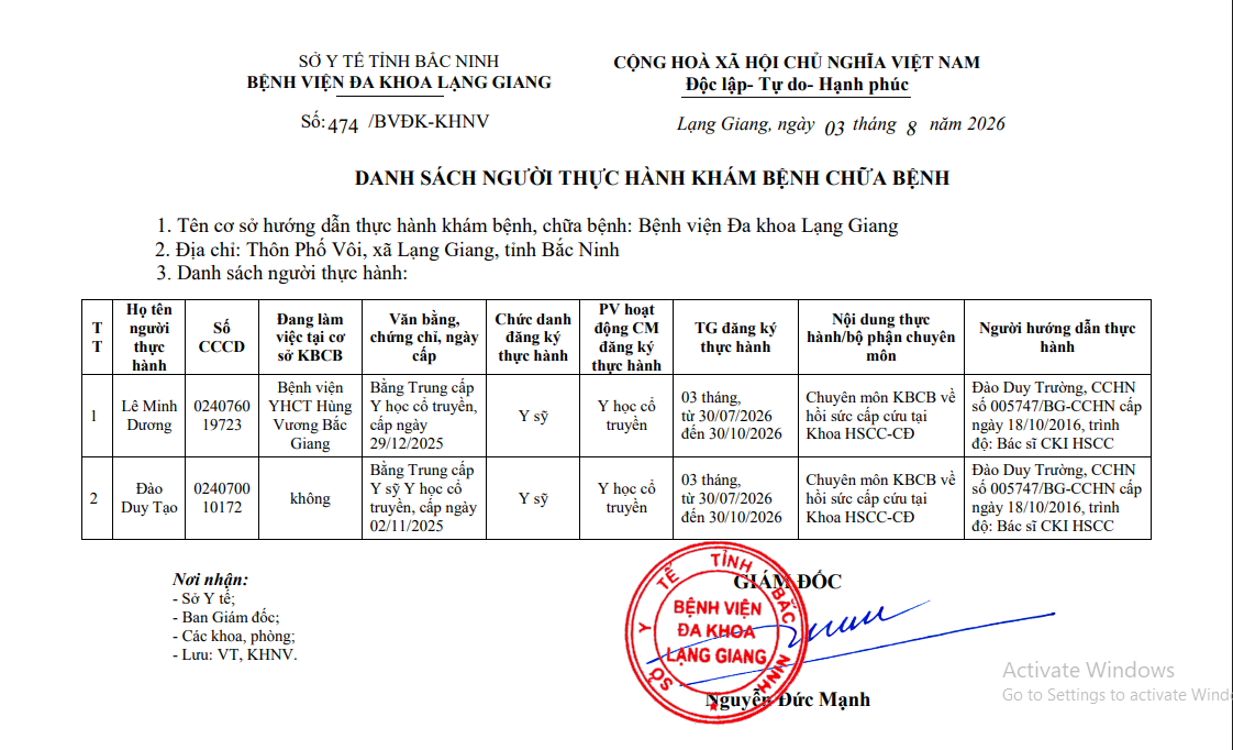 Danh sách người thực hành KBCB: Lê Minh Dương, Đào Duy Tạo