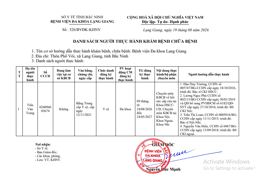 Danh sách người thực hành khám bệnh chữa bệnh, Trần Văn Trung