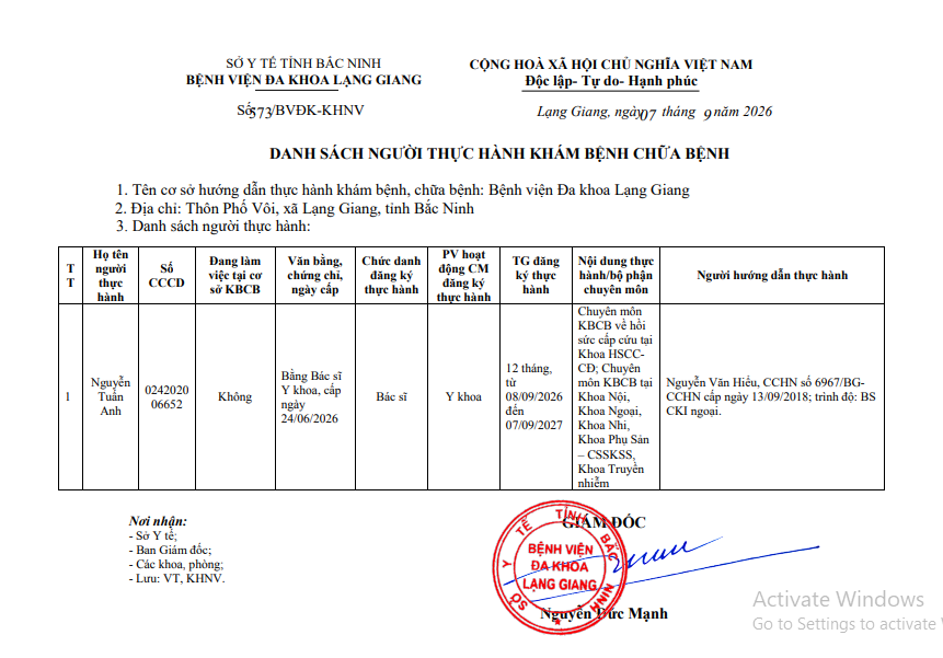 Danh sách người thực hành khám bệnh chữa bệnh, Nguyễn Tuấn Anh