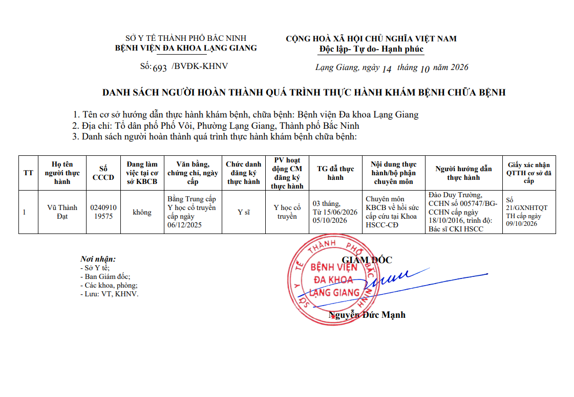 Danh sách người hoàn thành quá trình thực hành KBCB: Vũ Thành Đạt