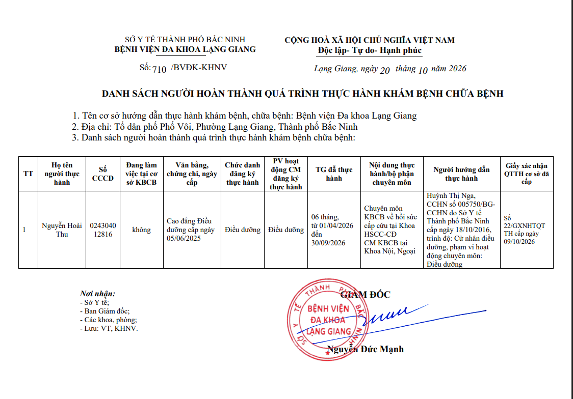 Danh sách người hoàn thành quá trình thực hành KBCB, Nguyễn Hoài Thu